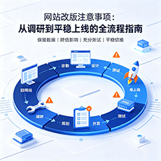 枣庄建站-网站改版注意事项：从调研到平稳上线的全流程指南