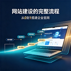 枣庄建站-网站建设的完整流程:从0到1搭建企业官网