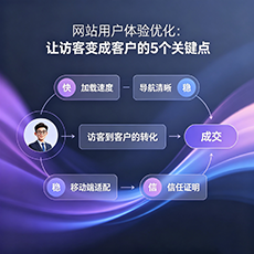 枣庄建站-网站用户体验优化：让访客变成客户的5个关键点