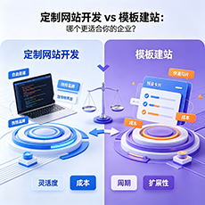 山亭建站-定制网站开发 vs 模板建站：哪个更适合你的企业？